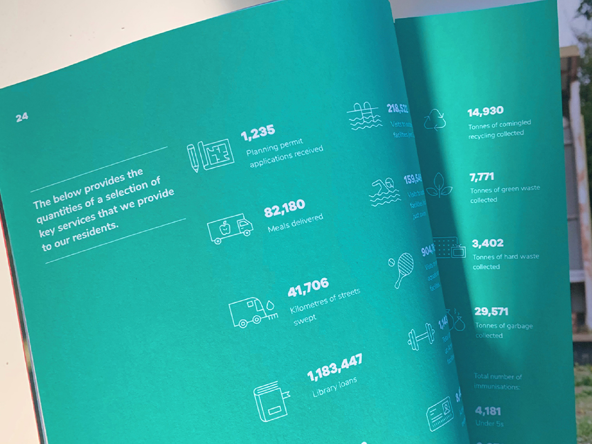 Eco-friendly booklet printing: open spread with teal infographic pages on 100% recycled paper